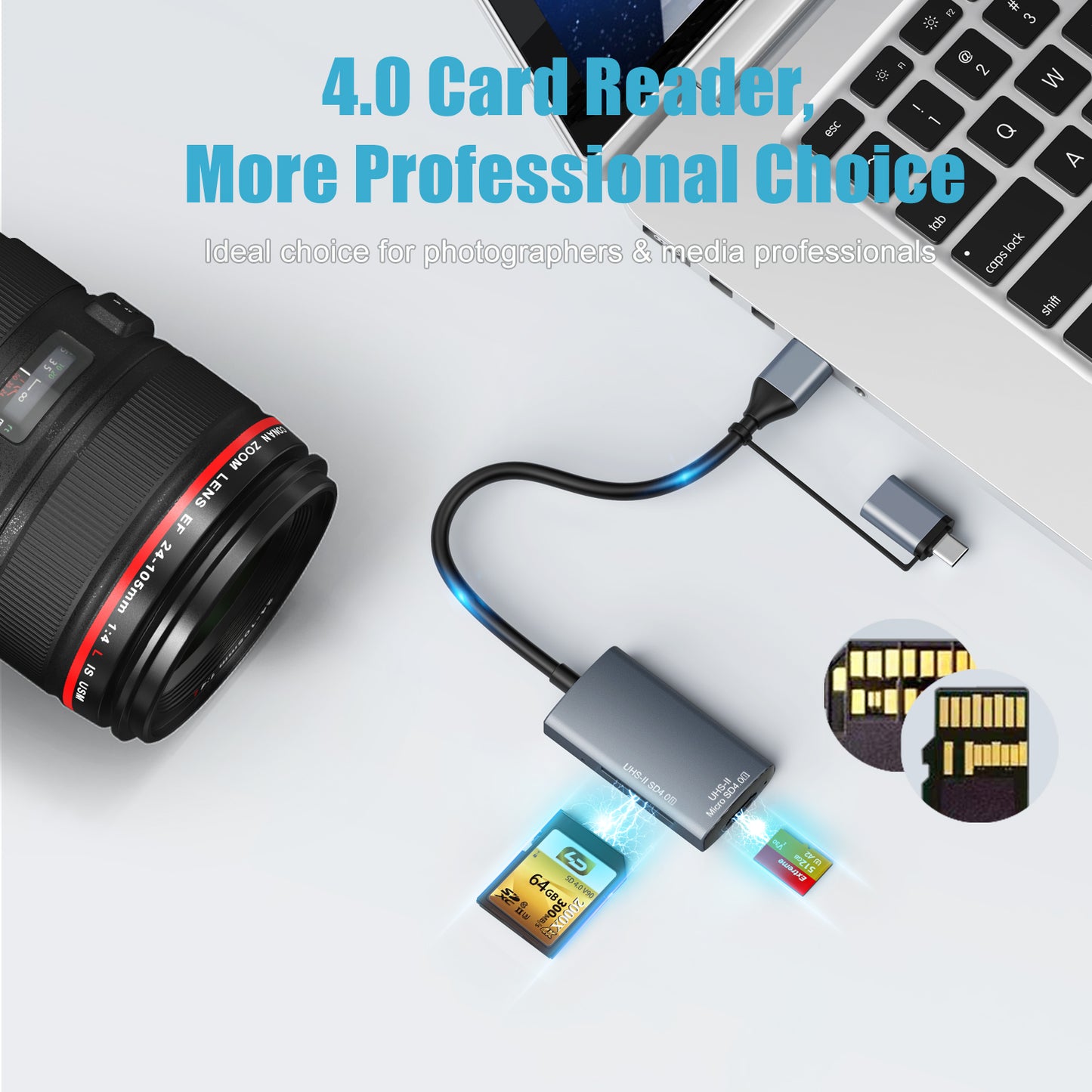 NÖRDIC USB Kaartlezer - Micro SD Kaart - SD Kaart lezer - USB-A, USB-C - Geschikt voor PC, Laptop, Smartphone & Tablet