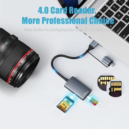 NÖRDIC USB Kaartlezer - Micro SD Kaart - SD Kaart lezer - USB-A, USB-C - Geschikt voor PC, Laptop, Smartphone & Tablet