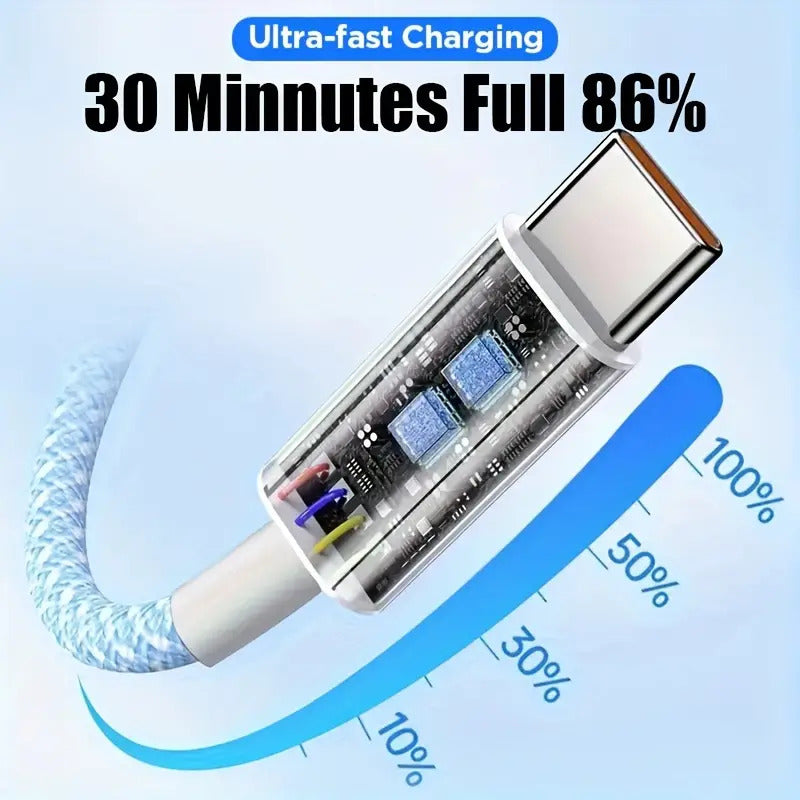 NÖRDIC USBC-510 USB-C to USB-C Cable - USB2.0 - 2.4A - 480Mbps - 60W - 1m - White