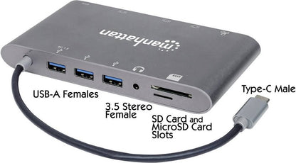 Manhattan USB-C 7-in-1 Docking Station – HDMI, Mini-DP, VGA, Ethernet, PD 60W