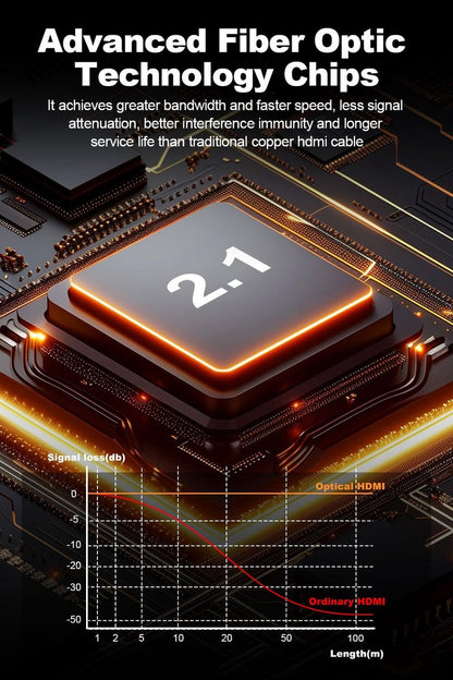 NÖRDIC HDMI-F026 HDMI to HDMI Fiber Optic Cable, 8K 60Hz, 48Gbps, Dynamic HDR eARC Support, HDMI 2.1, 25m, Black