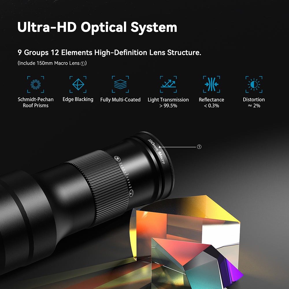 APEXEL 2-in-1 Smartphone Lens - Ultra HD - Telelens en Macrolens - Geschikt voor smartphones