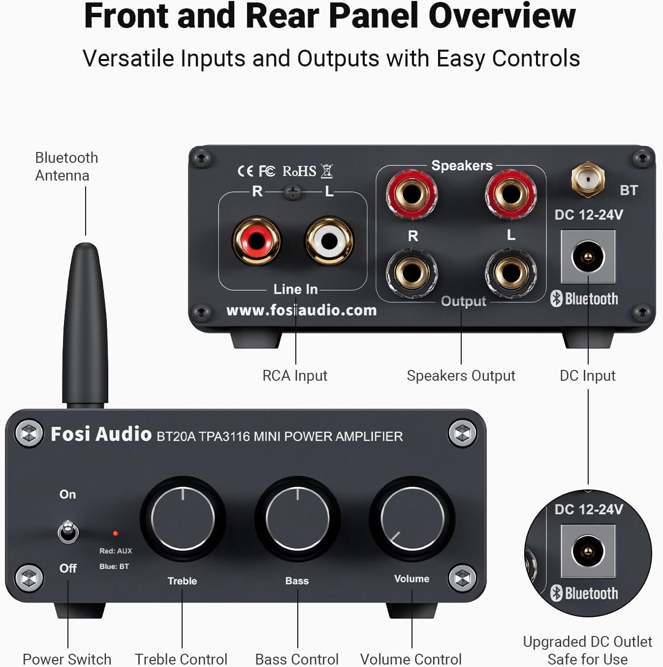 NÖRDIC Fosi Audio BT20A Audio Bluetooth 5.0 Versterker - 2x 100W - RCA - Smartphone, PC, Tablet - Hifi - Zwart