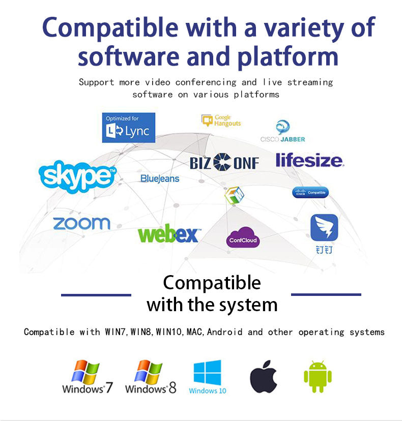 NÖRDIC Webcam voor PC - 4K Resolutie - 2160p - Webcam met Microfoon - Streaming Camera - Full HD 1080p