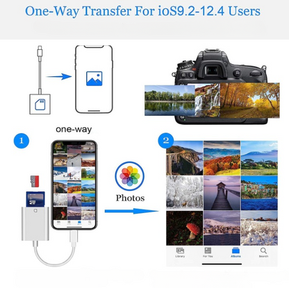 NÖRDIC Lightning SD Kaartlezer - SD Kaart - Geschikt voor Smartphone & Tablet - Metalen Behuizing