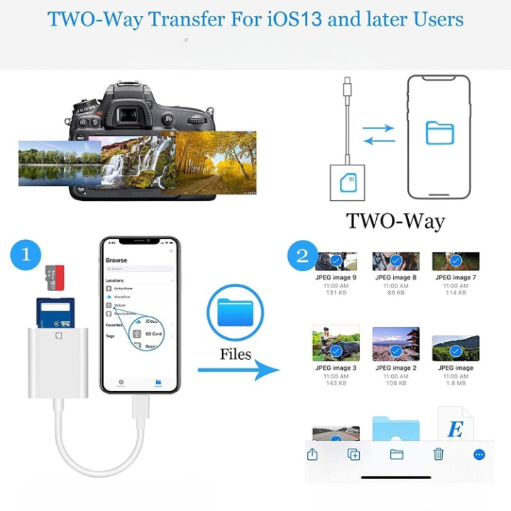 NÖRDIC Lightning SD Kaartlezer - SD Kaart - Geschikt voor Smartphone & Tablet - Metalen Behuizing
