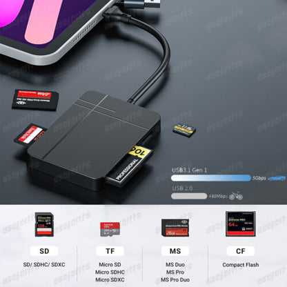NÖRDIC CRD-027 Card reader - USB-A, USB-C 3.1 5Gbps - SD/MicroSD/CF/TF/MS - UHS-II - 1TB