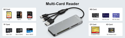 NÖRDIC Card Reader - USB-A, USB-C, Lightning - Card Reader SD Card - Memory Cards - Suitable for Smartphone PC and Tablet