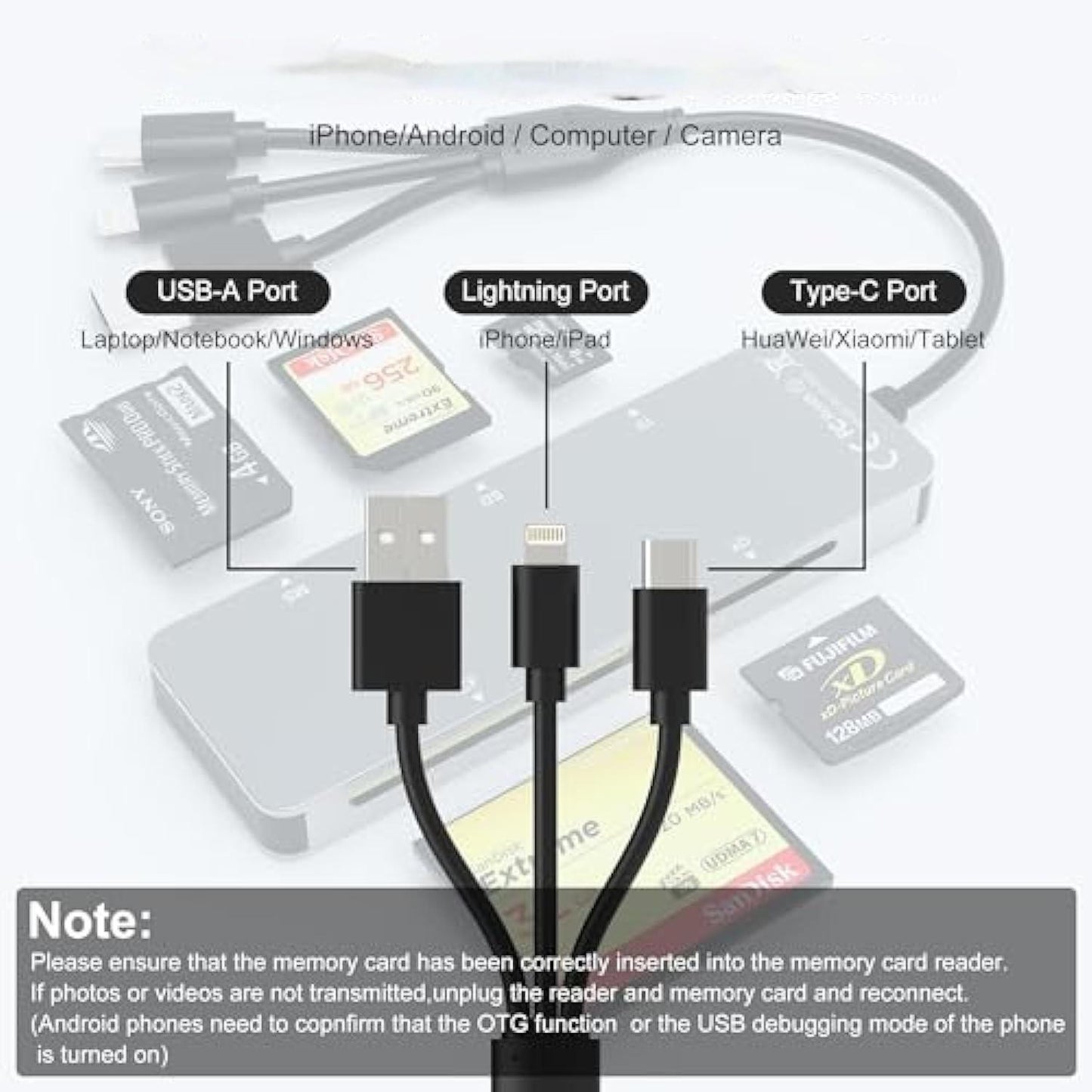 NÖRDIC Card Reader - USB-A, USB-C, Lightning - Card Reader SD Card - Memory Cards - Suitable for Smartphone PC and Tablet