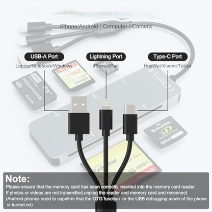 NÖRDIC Card Reader - USB-A, USB-C, Lightning - Card Reader SD Card - Memory Cards - Suitable for Smartphone PC and Tablet