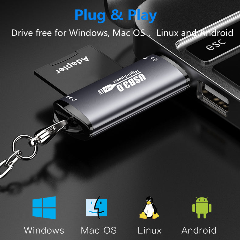 NÖRDIC CRD-045 USB 3.0 Kaartlezer - 2 in 1 TF/SD - SD en MicroSD - UHS-I - 2TB