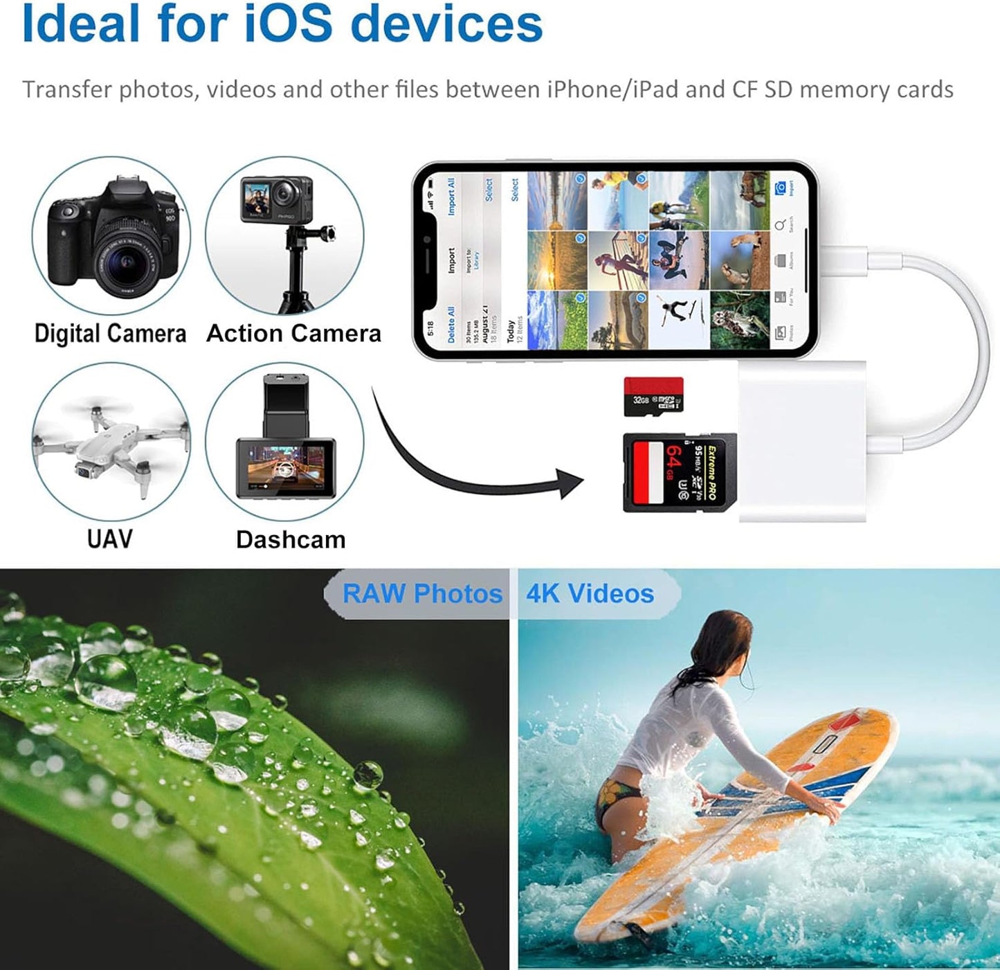 NÖRDIC Lightning Card Reader - CF, SD, MicroSD - Suitable for Smartphone &amp; Tablet