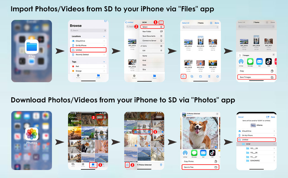 NÖRDIC Lightning Card Reader - CF, SD, MicroSD - Suitable for Smartphone &amp; Tablet