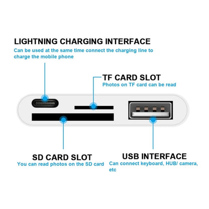 NÖRDIC Lightning Kaartlezer - SD, MicroSD - 1XUSBA, 1xUSB C - Geschikt voor Smartphone, Tablet, PC & Laptop