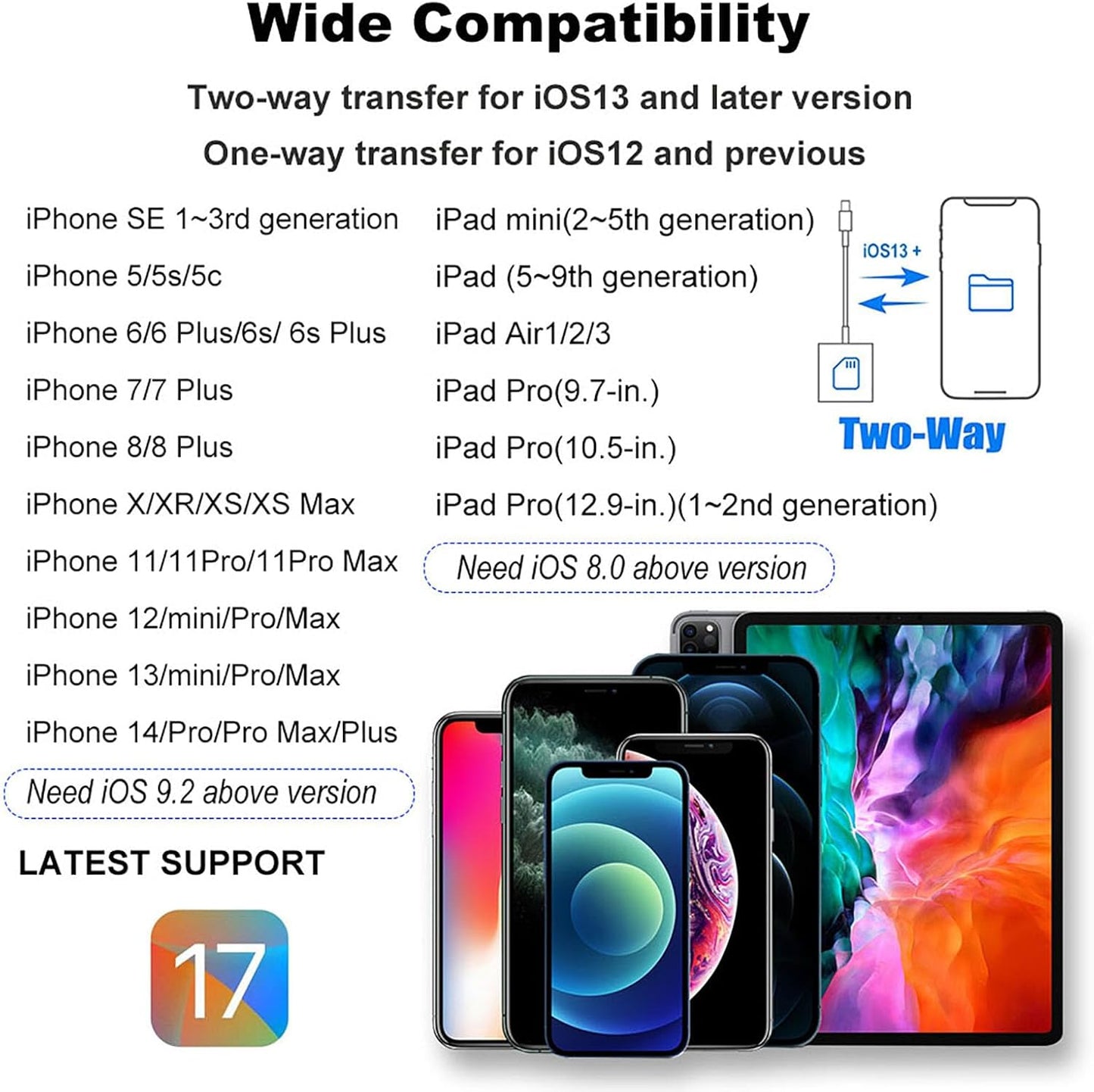 NÖRDIC Lightning Kaartlezer - SD, MicroSD - 1XUSBA, 1xUSB C - Geschikt voor Smartphone, Tablet, PC & Laptop