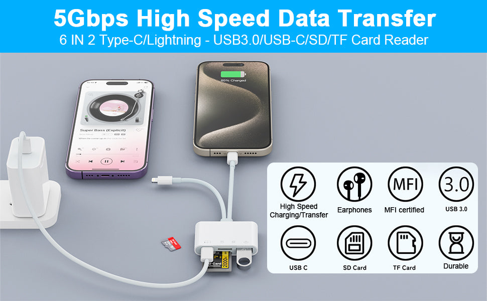 NÖRDIC USB-C & Lightning Kaartlezer - SD, MicroSD, USB-A & USB-C - Dubbele aansluiting