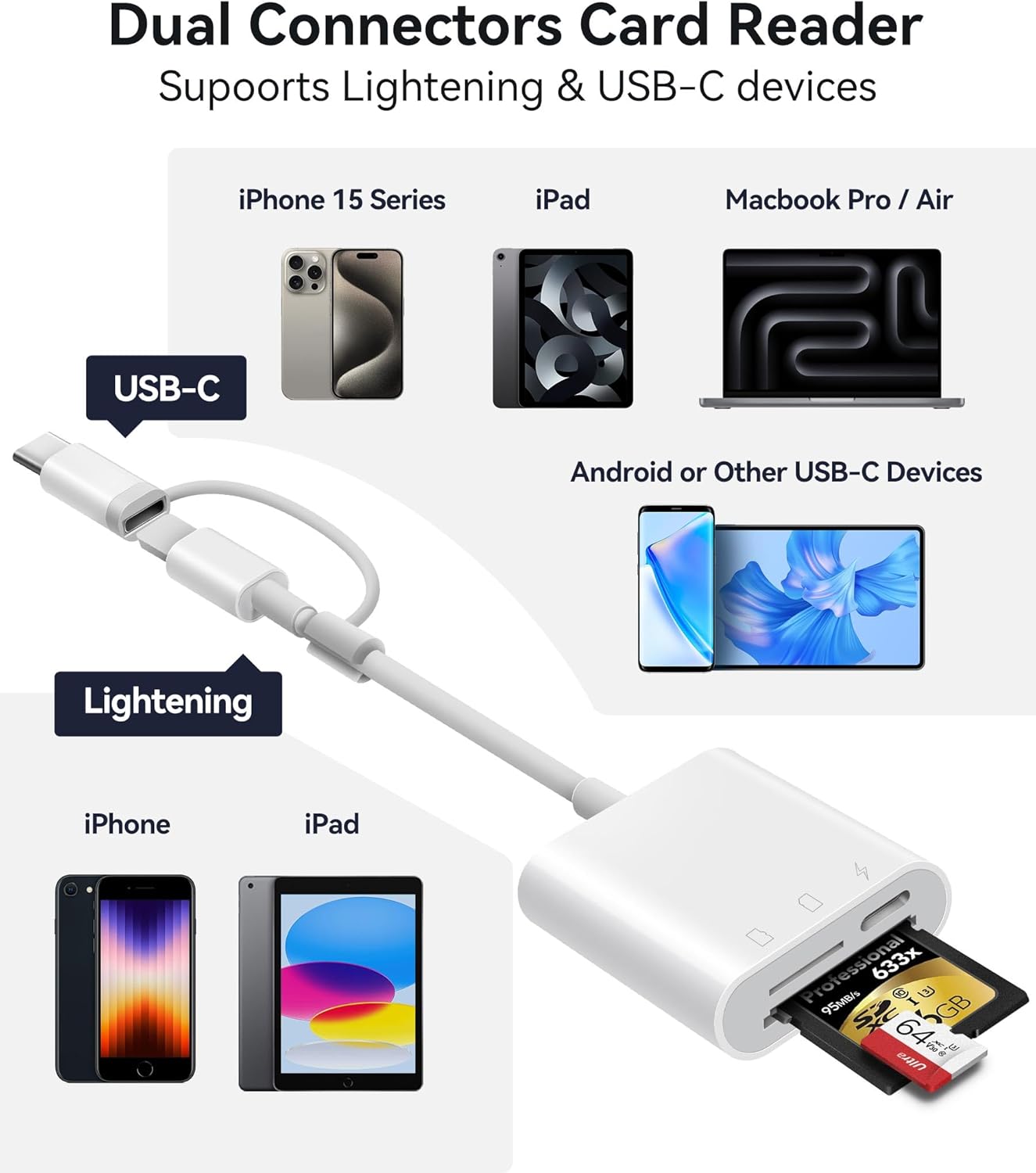 NÖRDIC Lightning Card Reader - SD, MicroSD - 1XUSBA, 1xUSB C - Suitable for Smartphone, Tablet, PC &amp; Laptop