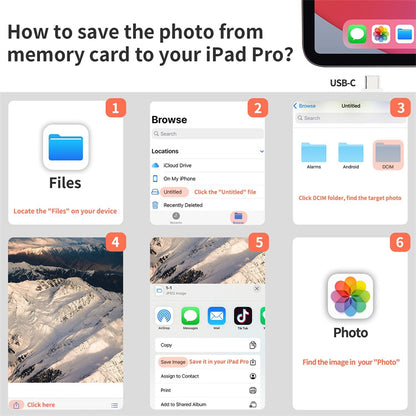 NÖRDIC USB C Card Reader - SD, MicroSD - Suitable for Laptop, Chromebooks, Tablet &amp; Smartphone