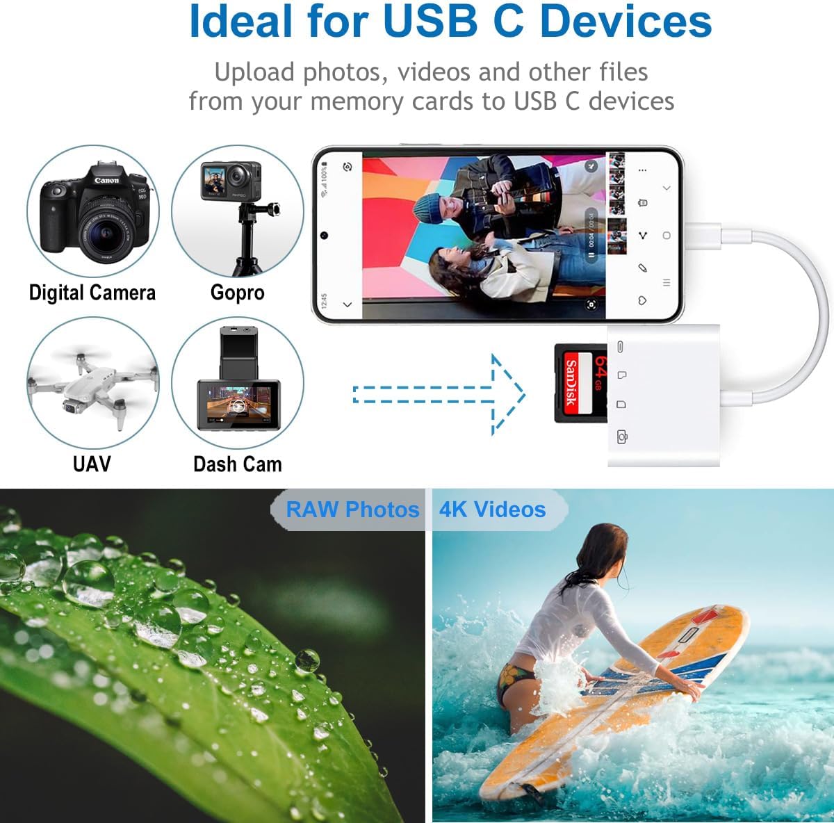 NÖRDIC USB C naar USB A Kaartlezer - SD, MicroSD - Geschikt Laptop, Tablet, Smartphone & PC
