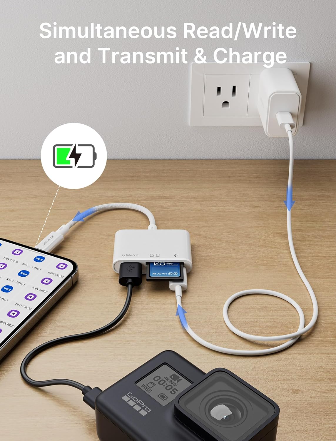 NÖRDIC USB C naar USB A Kaartlezer - SD, MicroSD - Geschikt Laptop, Tablet, Smartphone & PC