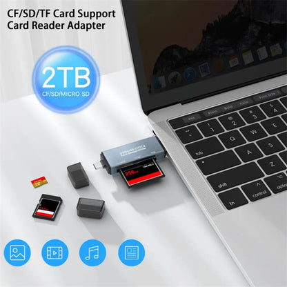 NÖRDIC USB C to USB A Card Reader - CF, SD, MicroSD - Suitable for Laptop, Tablet, Smartphone, PC, Playstation &amp; Xbox 