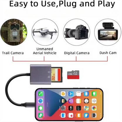 NÖRDIC Lightning naar SD & MicroSD Kaartlezer - SD Kaart lezer - MicroSD kaart - Geschikt voor Smartphone & Tablet