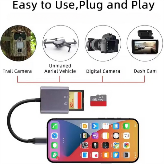 NÖRDIC Lightning naar SD & MicroSD Kaartlezer - SD Kaart lezer - MicroSD kaart - Geschikt voor Smartphone & Tablet