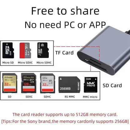 NÖRDIC Lightning naar SD & MicroSD Kaartlezer - SD Kaart lezer - MicroSD kaart - Geschikt voor Smartphone & Tablet