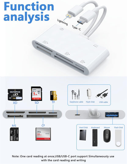 NÖRDIC Lightning Kaartlezer - CF, SD, MicroSD, MS, XD Kaartlezer - USB-C, USB -A - Geschikt voor Smarpthone, Tablet & PC
