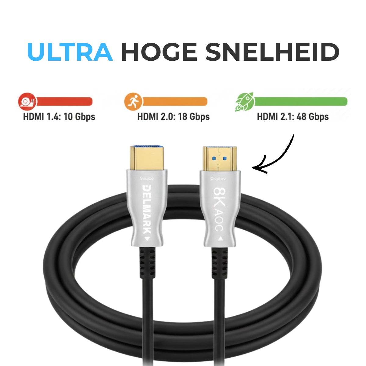 Delmark HDMI 2.1 Kabel - Glasvezel AOC Optical Fiber - 8K@60Hz / 4K@120Hz - 48Gbps - eARC & Dolby Atmos