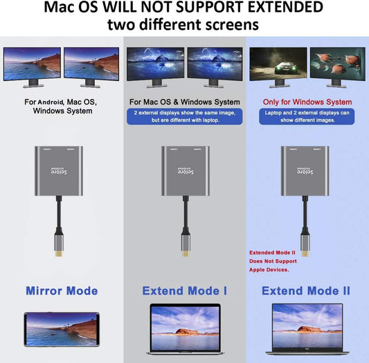 NÖRDIC USB C naar HDMI Adapter - 2 Schermen - 4K 60Hz - Geschikt voor PC, Laptop, Tablet & Smartphones