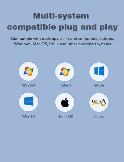 NÖRDIC 1 naar 10 USB-C Dockingstation - 8K/30Hz & 4K/60Hz - Dual HDMI - Gigabit LAN - USB-A & USB-C 3.1 - SD/MicroSD - 87W Power Delivery - Voor Windows & macOS