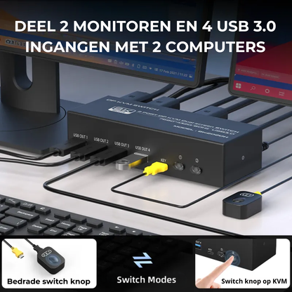 Delmark KVM Switch - DisplayPort & HDMI 2 PC's naar 2 Monitors - 8K60Hz - 4x USB 3.0 Poorten