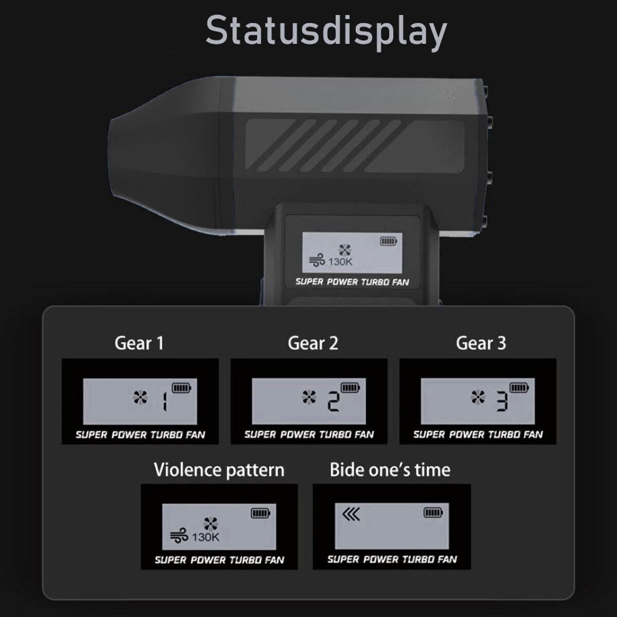 Delmark Turbo Fan - 130.000 RPM - Luchtpistool en stofzuiger in 1 - 300g stuwkracht - 5000mAh Accu