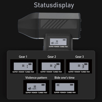 Delmark Turbo Fan - 130.000 RPM - Luchtpistool en stofzuiger in 1 - 300g stuwkracht - 5000mAh Accu