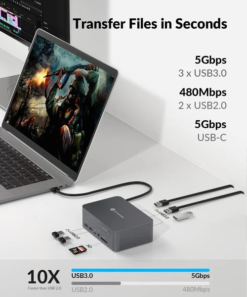 NÖRDIC KVM switch 2 naar 2 - USB-C, DP, HDMI - 4K60Hz - USB-A - Laptop via USB-C + PC via HDMI/DisplayPort - Windows 11/10/9/8 & Linux