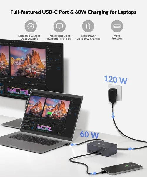 NÖRDIC KVM switch 2 naar 2 - USB-C, DP, HDMI - 4K60Hz - USB-A - Laptop via USB-C + PC via HDMI/DisplayPort - Windows 11/10/9/8 & Linux