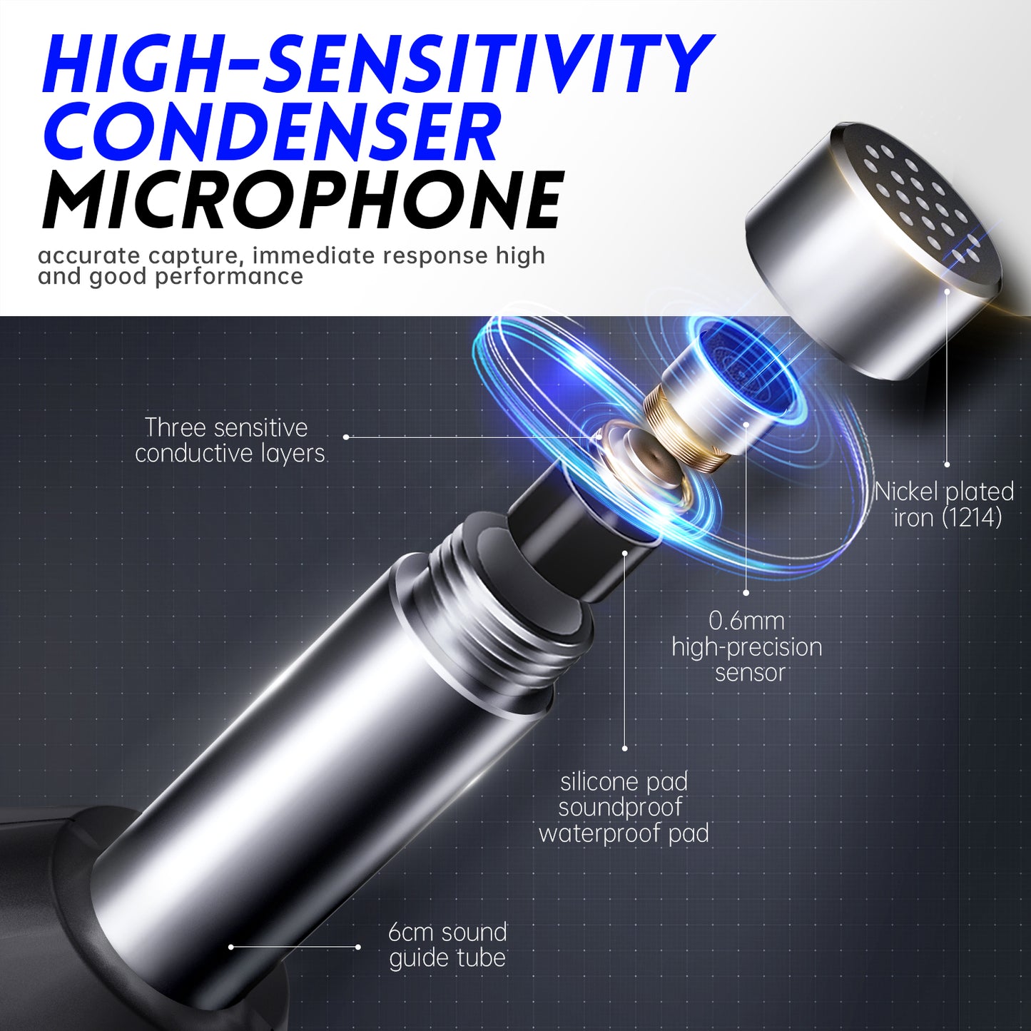 FNIRSI Digitale Decibel meter - Geluidsmeter & Ruistester - DB Meter - 30-130 dB