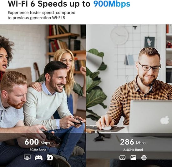 NÖRDIC WiFi 6 & Bluetooth 5.3 USB Adapter – Dual-Band 2.4/5GHz – 900 Mbps – Externe Antenne – Plug & Play voor Windows 10/11