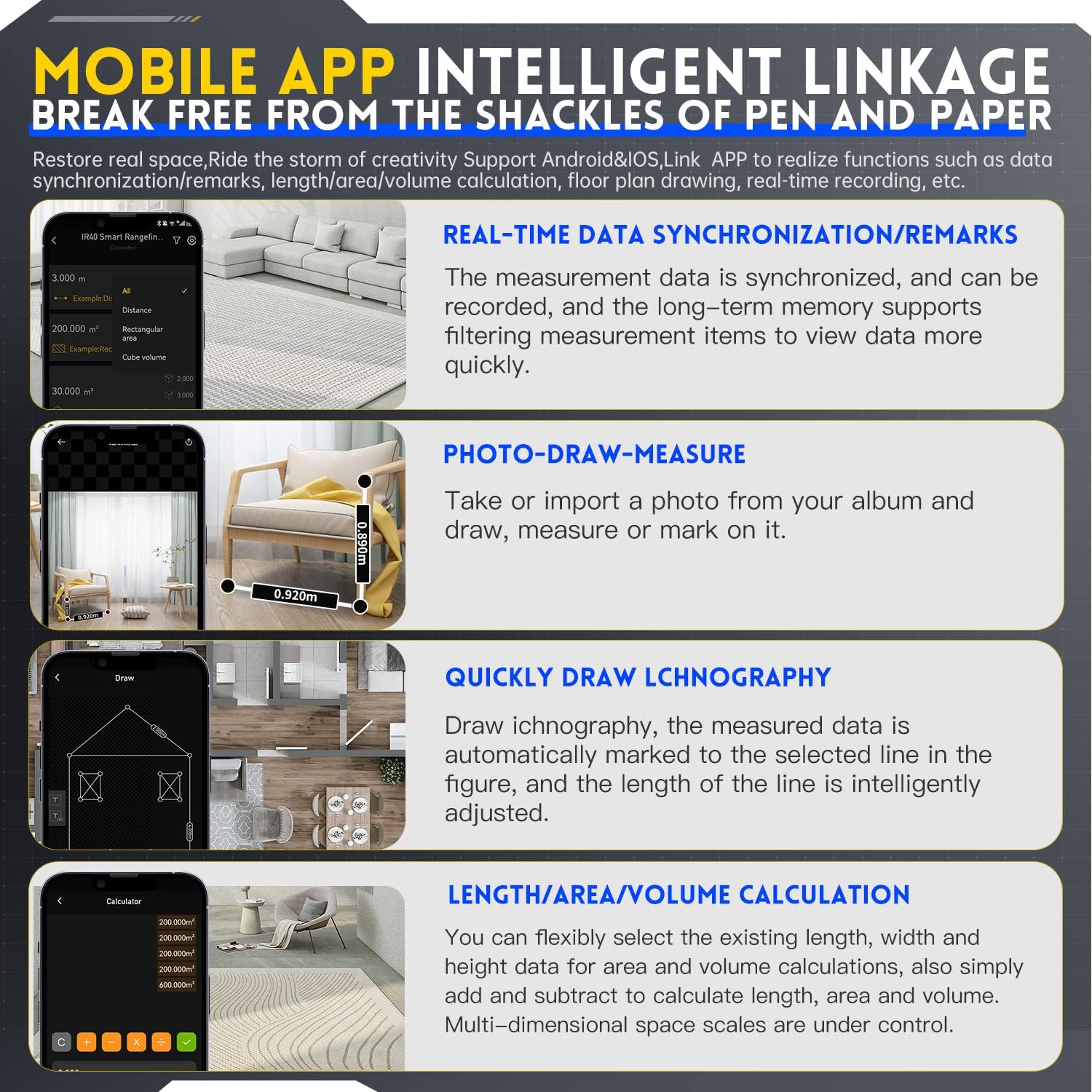 FNIRSI Slimme Laser afstandsmeter - 40m Bereik - Bluetooth - Geschikt voor Smartphone - USB-C Opladen
