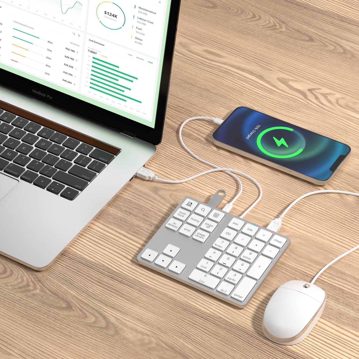 NÖRDIC Numeriek Toetsenbord USB-C – 34 Toetsen Numpad met 2x USB-A Hub & USB-C Poort
