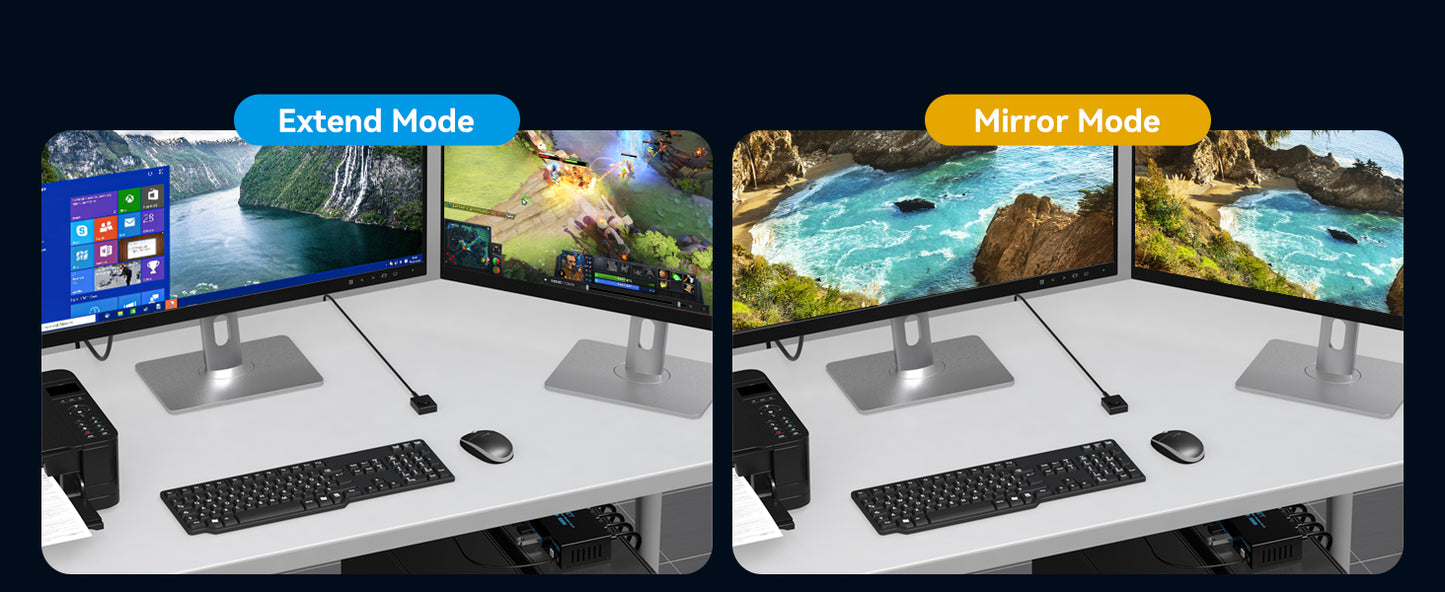 NÖRDIC KVM Switch - HDMI 2.1 - 8K60Hz/4K120Hz - 2 PC’s delen 4x USB-A 3.1 - 2 Externe Schermen