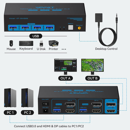 NÖRDIC KVM Switch - HDMI 2.1 - DisplayPort 1.4 - 8K60Hz/4K120Hz - 2 PC’s delen 4x USB-A 3.1 - 2 Externe Schermen