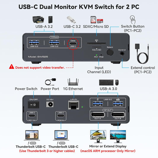 NÖRDIC Docking Station - KVM Switch - Geschikt voor Laptop & PC - DisplayPort 4K@120Hz - Kaartlezer - USB A 3.2  & USB C