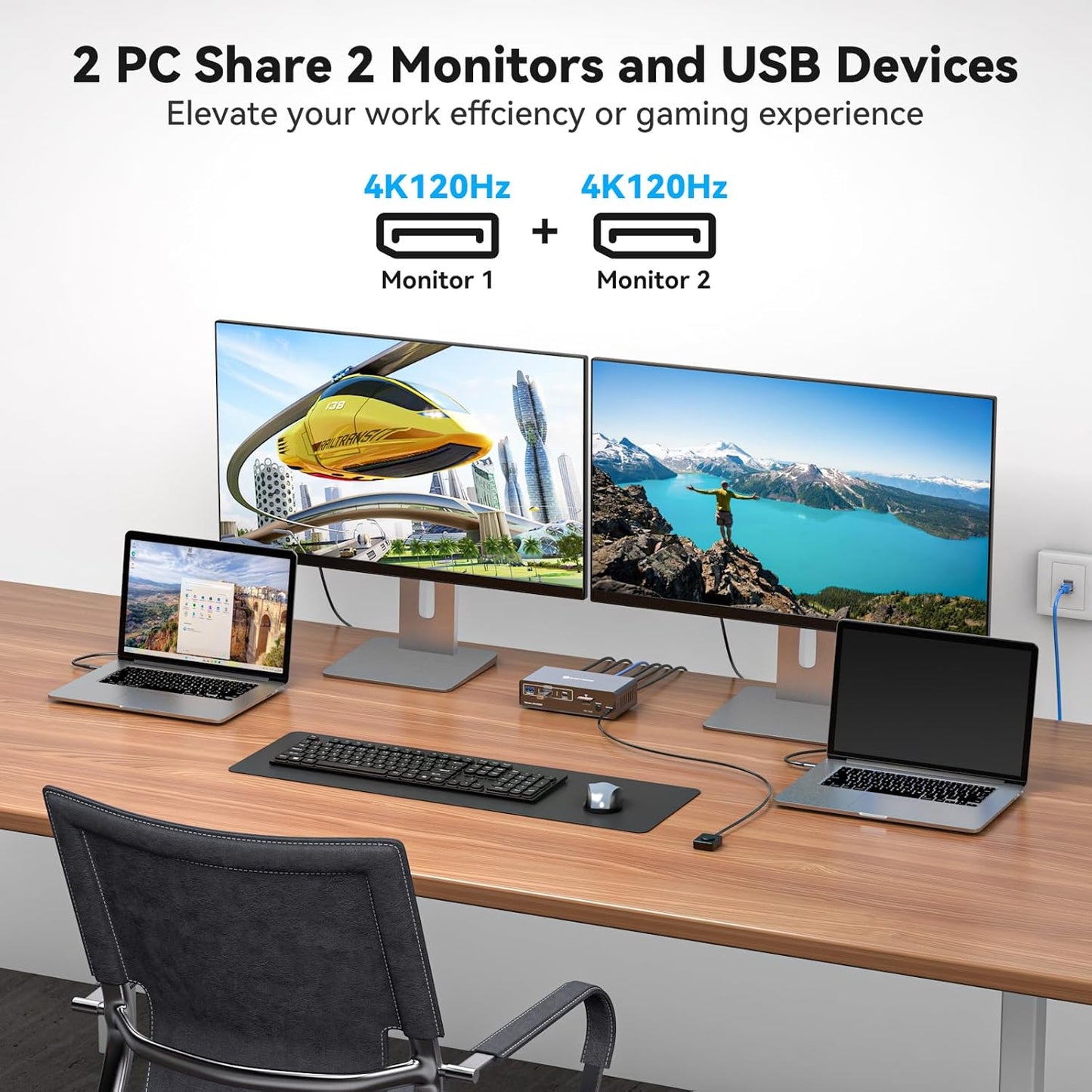 NÖRDIC Docking Station - KVM Switch - Geschikt voor Laptop & PC - DisplayPort 4K@120Hz - Kaartlezer - USB A 3.2  & USB C