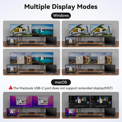 NÖRDIC Docking Station - KVM Switch - Geschikt voor Laptop & PC - DisplayPort 4K@120Hz - Kaartlezer - USB A 3.2  & USB C