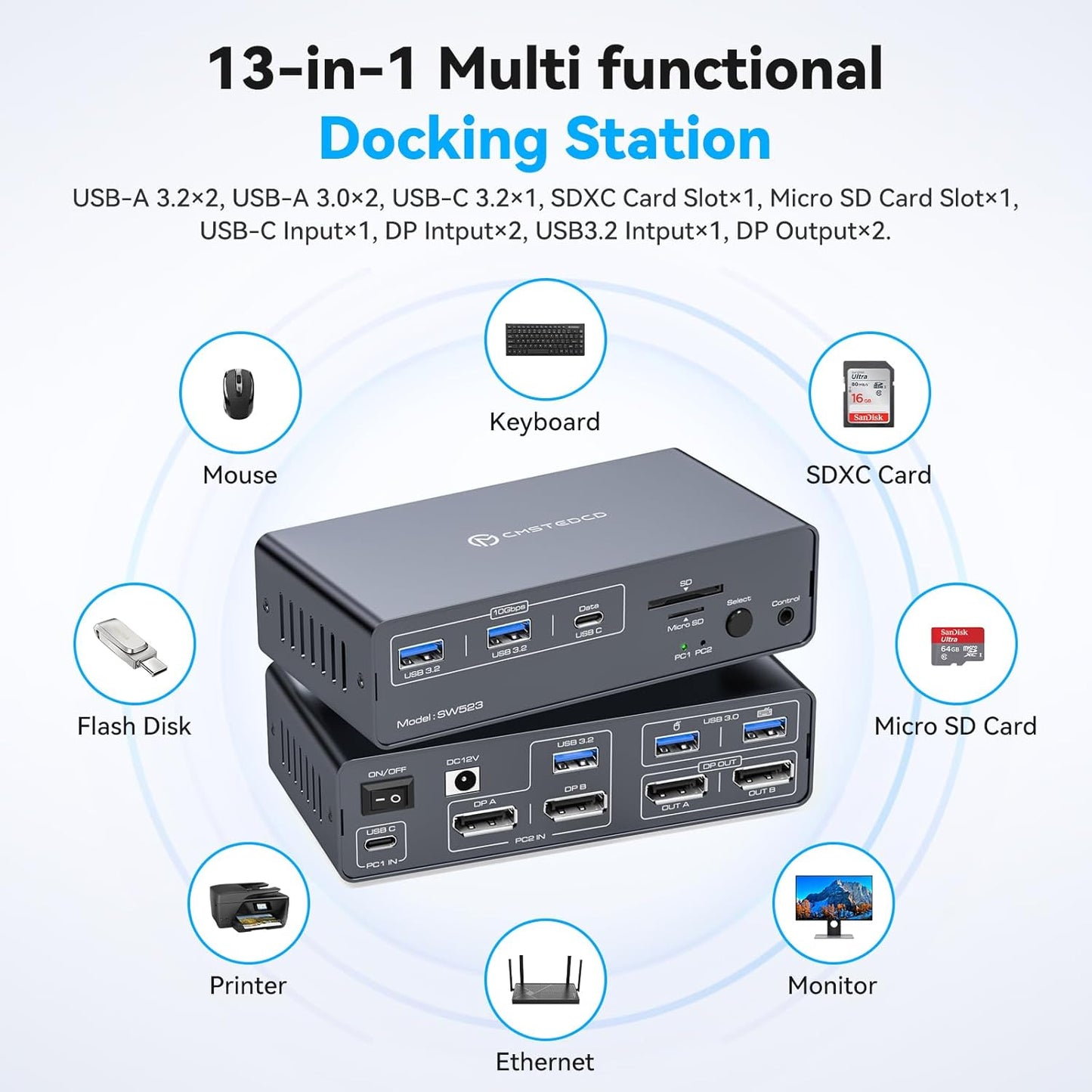 NÖRDIC Docking Station - KVM Switch - Geschikt voor Laptop & PC - DisplayPort 4K@120Hz - Kaartlezer - USB A 3.2  & USB C