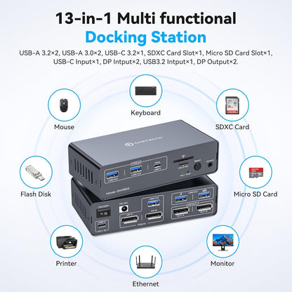 NÖRDIC Docking Station - KVM Switch - Geschikt voor Laptop & PC - DisplayPort 4K@120Hz - Kaartlezer - USB A 3.2  & USB C
