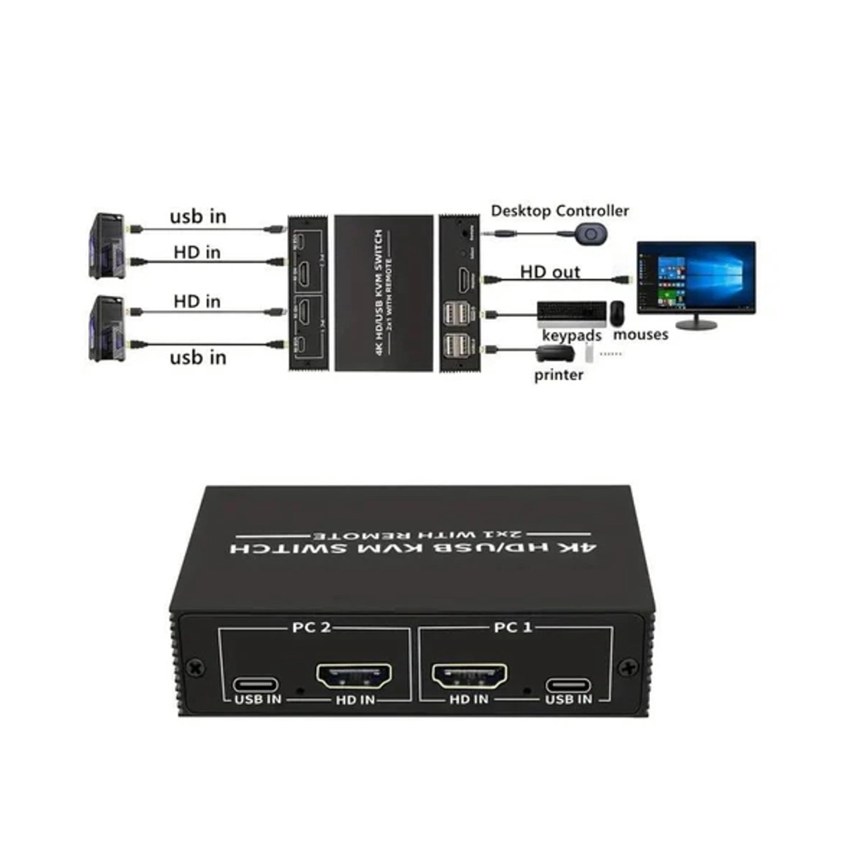 NÖRDIC KVM HDMI switch 2 in naar 1 uit - HDMI uit 4K60Hz, 3xUSB A 2.0 - 2xHDMI in - Zwart