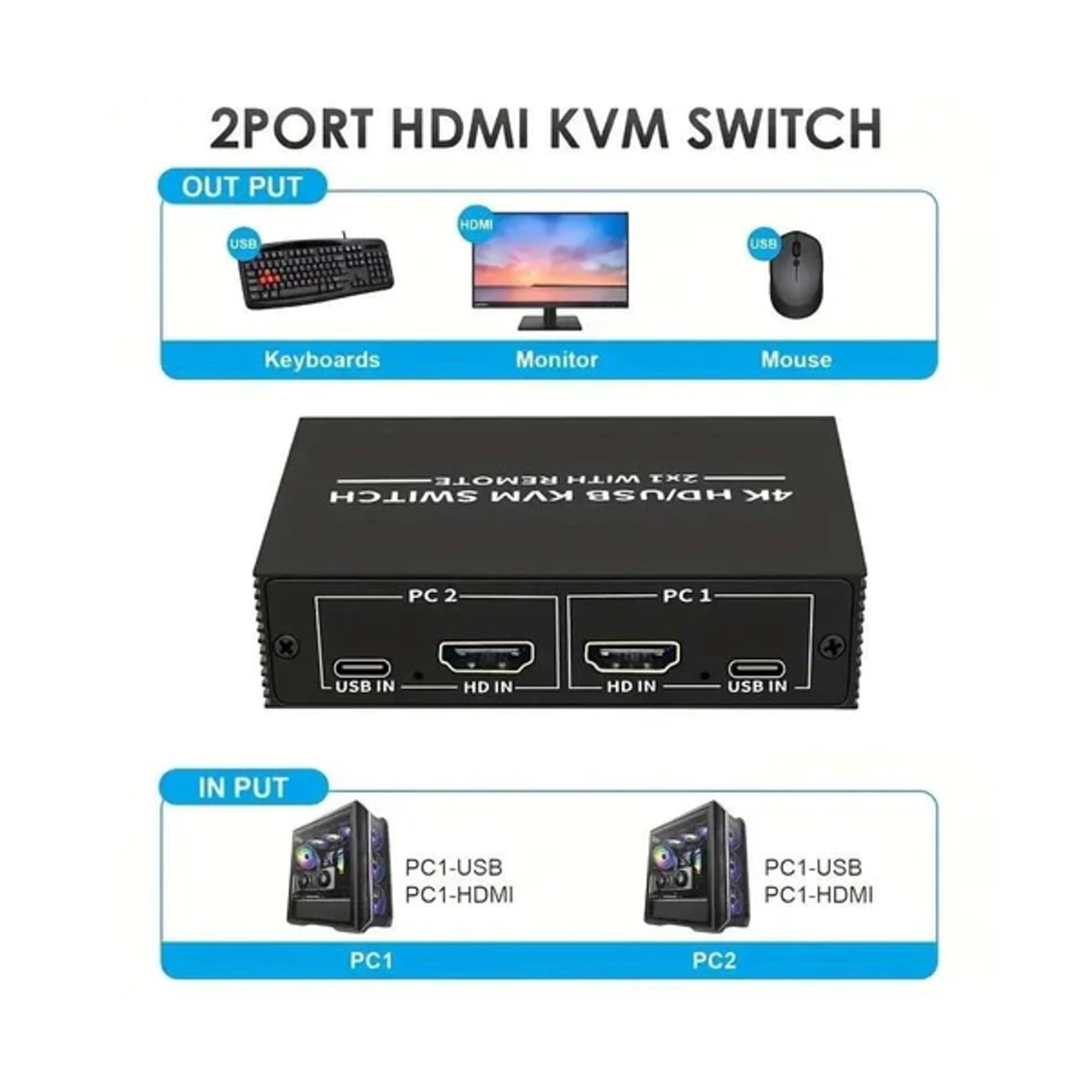 NÖRDIC KVM HDMI switch 2 in naar 1 uit - HDMI uit 4K60Hz, 3xUSB A 2.0 - 2xHDMI in - Zwart
